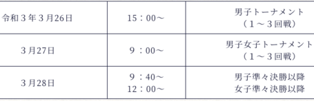 第30回 全国高等学校剣道選抜大会