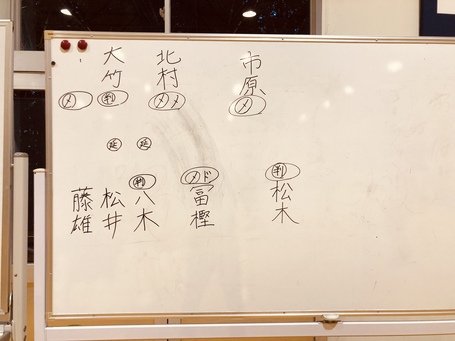 令和３年度　磐田東剣道部、卒業試合！