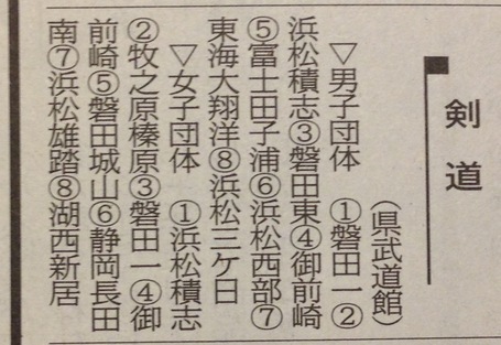 磐田東中、男子団体戦 第３位