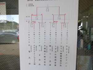 東海五県　県大会決勝戦