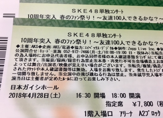 コンサート前夜！