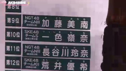 やったね！速報１０位！