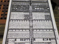 番付表 2008/01/21 10:48:28