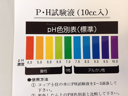 酸性雨がうすまった！？？地球が修復しようとしている？