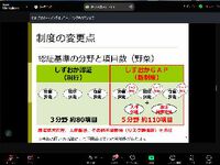 Ｗｅｂ会議に参加