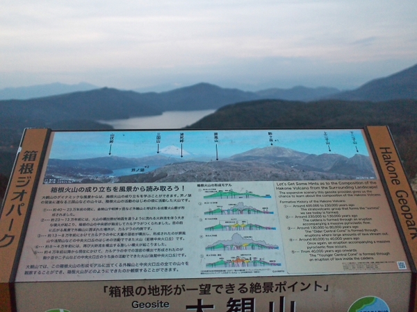 ちょっと遅かった！！　下見という事で・・・　大観山展望台　マツダターンパイク