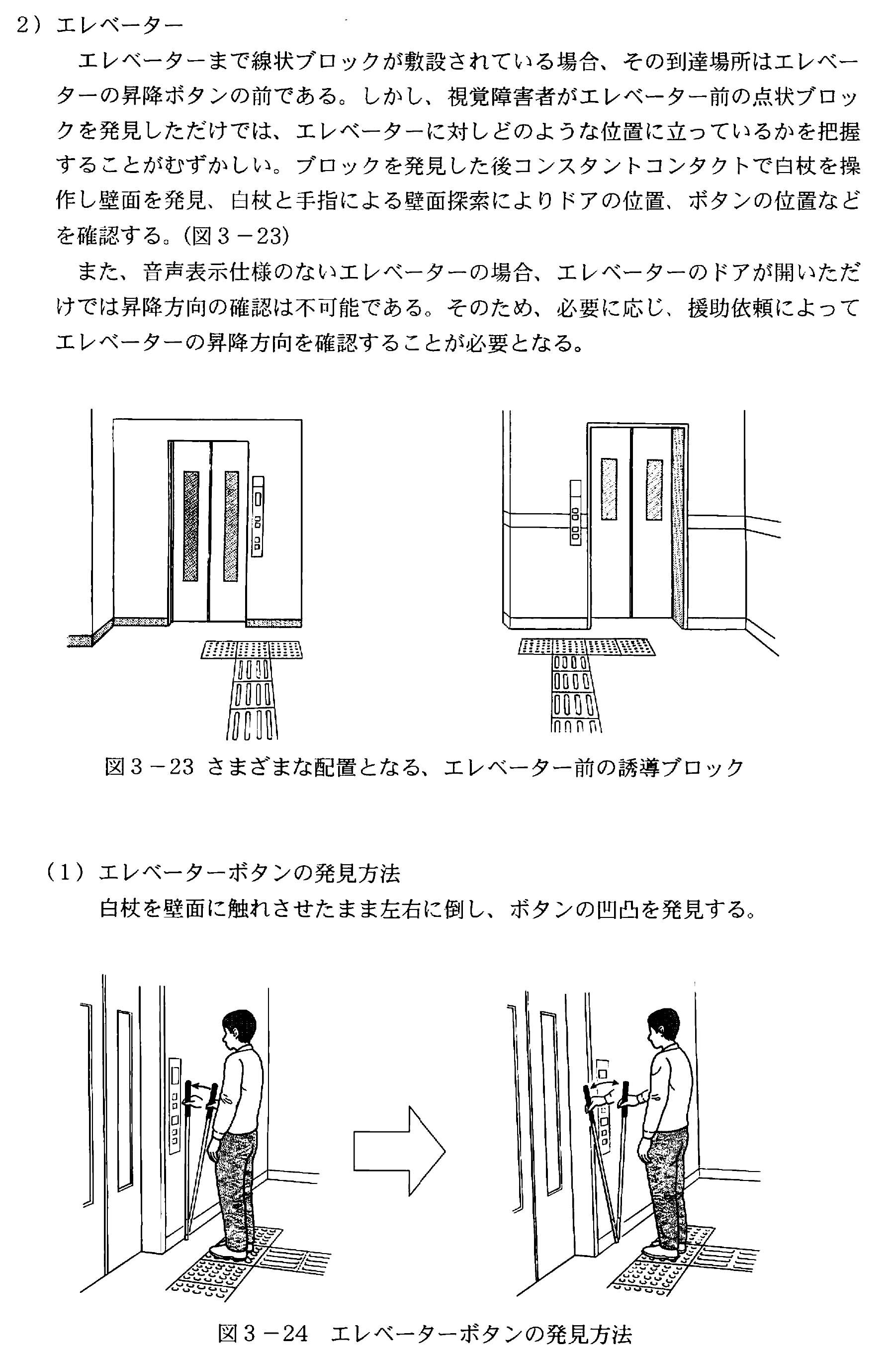 お受験