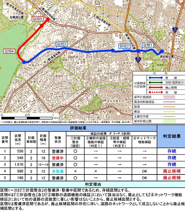 ３・５・４２号　池川富塚線