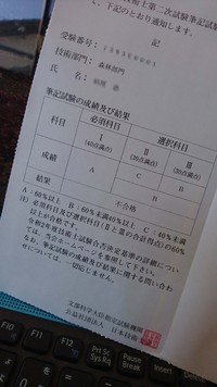 R.2　不合格通知