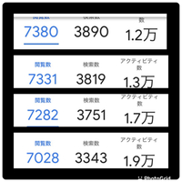 アクティビティ? 2020/08/27 10:50:02