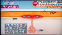 案外思っているのと違います　part 1 2020/05/21 22:40:38