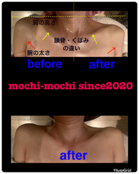 腕の重さ、何キロかご存知ですか? 2020/07/31 21:50:34