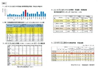 9月議会かんま一般質問３（交通事故ワーストワン脱却対策について） 2015/10/13 10:25:07