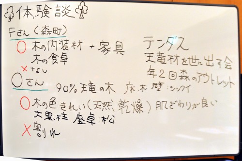 天竜材家づくり大円卓会議　無事終了