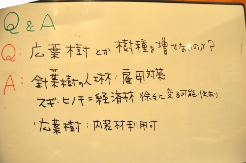 天竜材家づくり大円卓会議　無事終了
