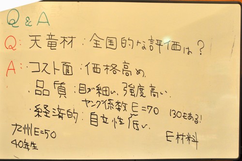 天竜材家づくり大円卓会議　無事終了
