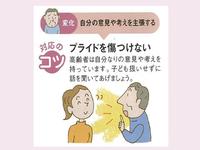 傾聴ボランティア養成講座行ってきました