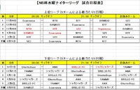 【水曜ナイターリーグ日程表】2023.1.17改訂版