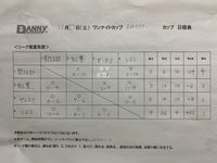 11/27(土)有玉スーパービギナーカップ