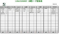 4/18 LIGADANNY　水曜ナイターリーグ