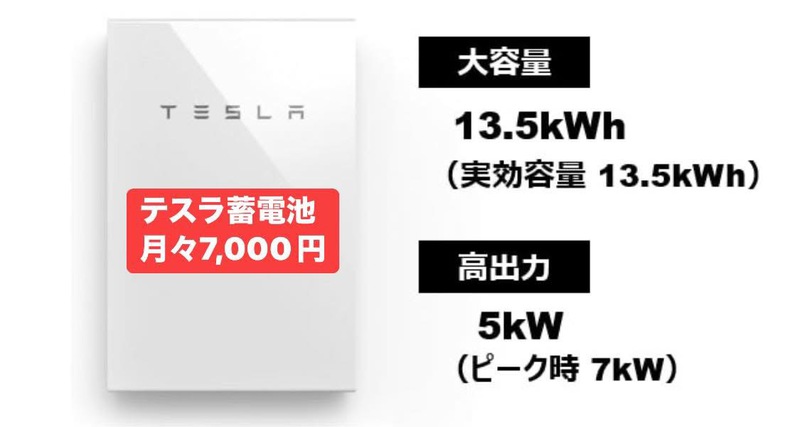 自家発電装置で光熱費ゼロ円なら1000万円お得。