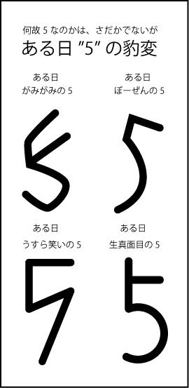 大発見