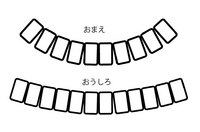 ナイショのお話 2017/11/22 10:07:42