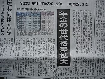 年金問題