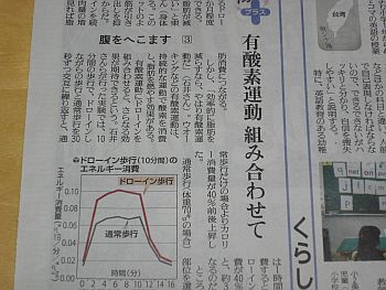おなかをへこます