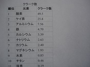 我、鉄ちゃんになる