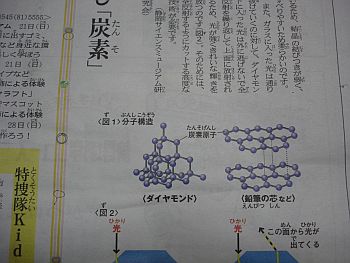 炭素