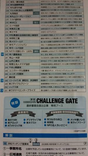 ビジネスマッチングはままつ