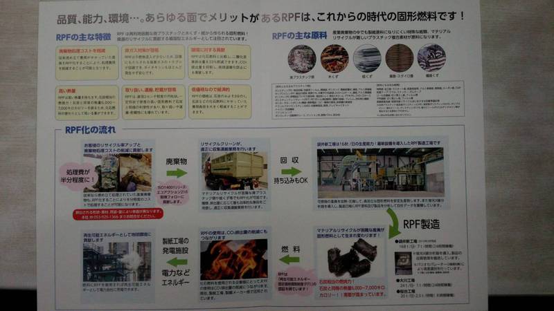 RPF新工場　DM