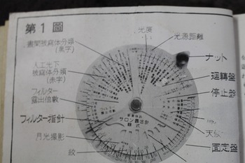 古い照度計＆サロン露出計　（昭和レトロなアナログ測定器・計測器・古道具・アンティーク）