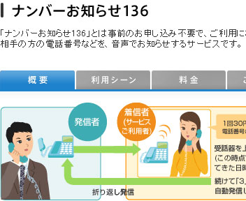 家の電話で136にダイアルすると？