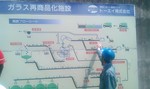 工場見学