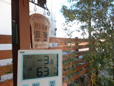 今朝は－３．８度