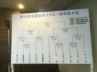 2018.9.6 : 第98回 全国高校ラグビー静岡県大会 2018/09/06 20:24:29