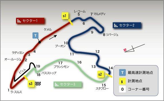 13f1 第11 戦 ヘルギーgpコース紹介 F1 プロレス 格闘技 ナンデモカンデモ