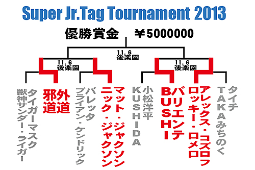 10/25新日本プロレス試合結果