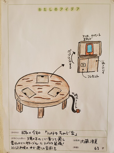 天竜の山で生まれた木デザインコンテスト発表