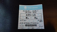 ミスター・ガラスを観てきました。 2019/01/25 01:05:28