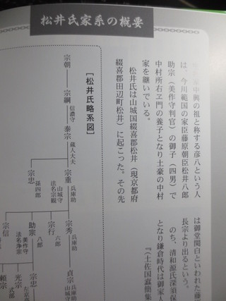 山内一豊公と彦八家　中村好孝　（静岡県掛川市）