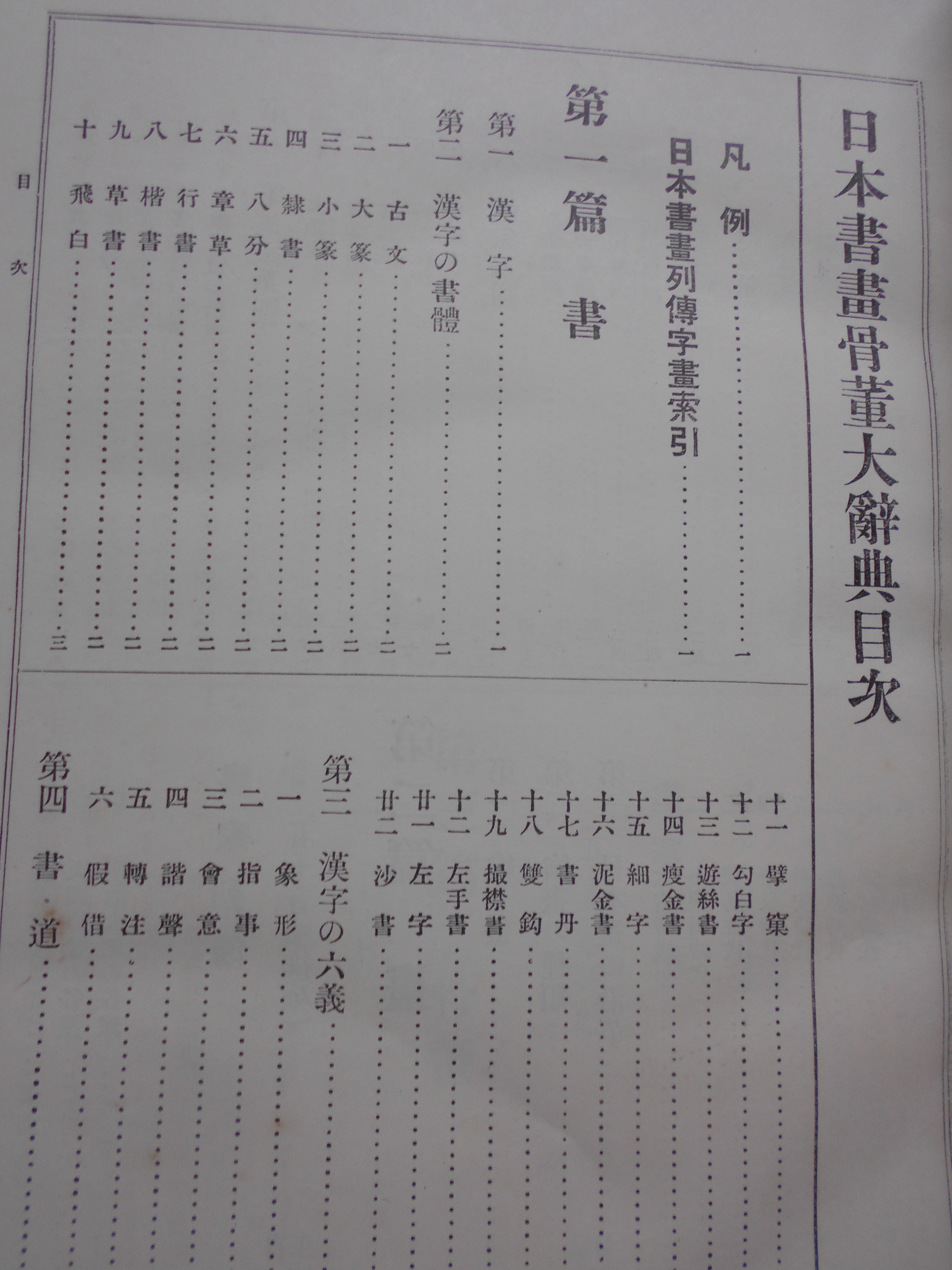 日本書画骨董大辞典　池田常太郎編　日本美術鑑賞会　大正4年刊　初版