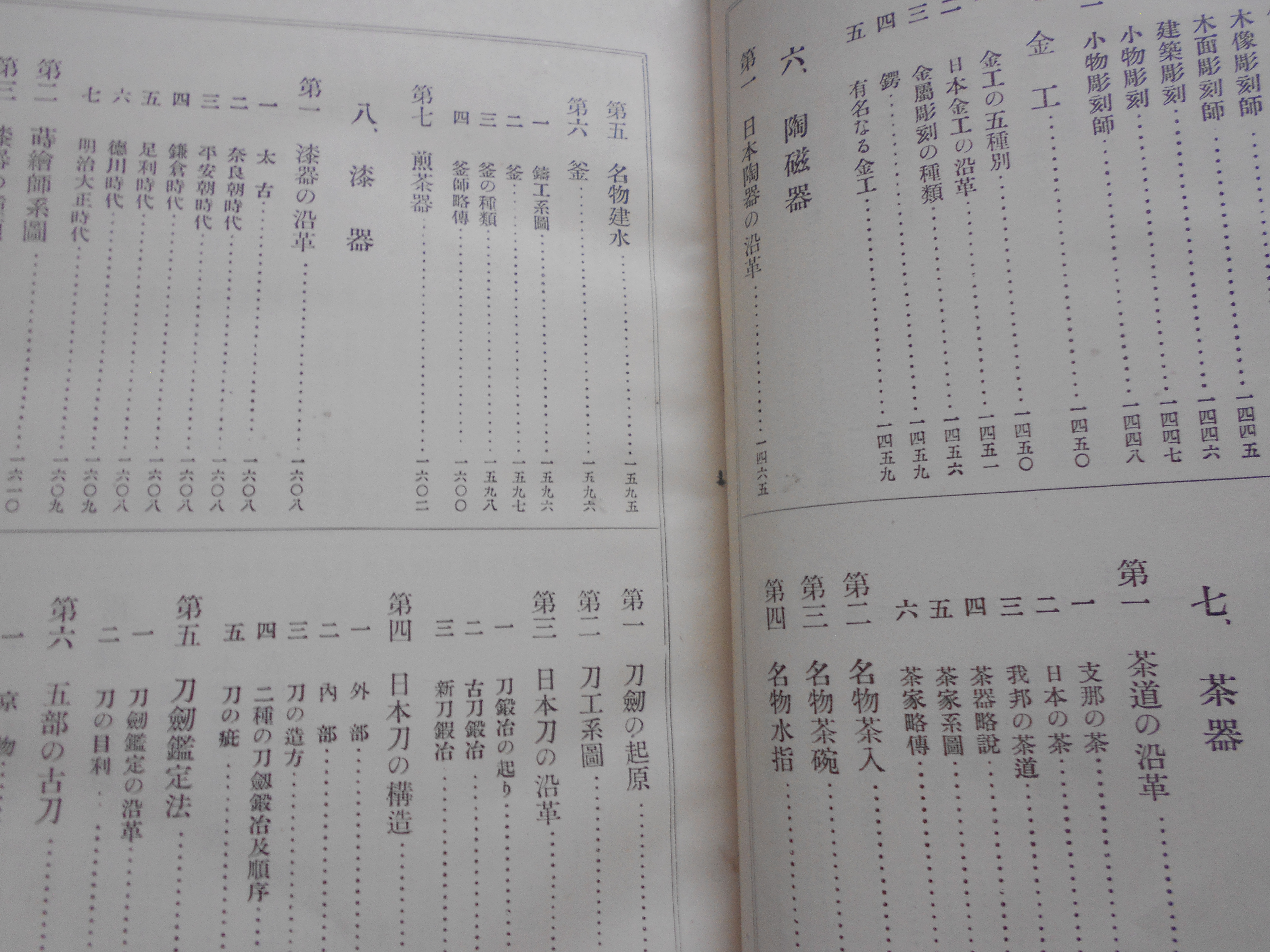 日本書画骨董大辞典　池田常太郎編　日本美術鑑賞会　大正4年刊　初版
