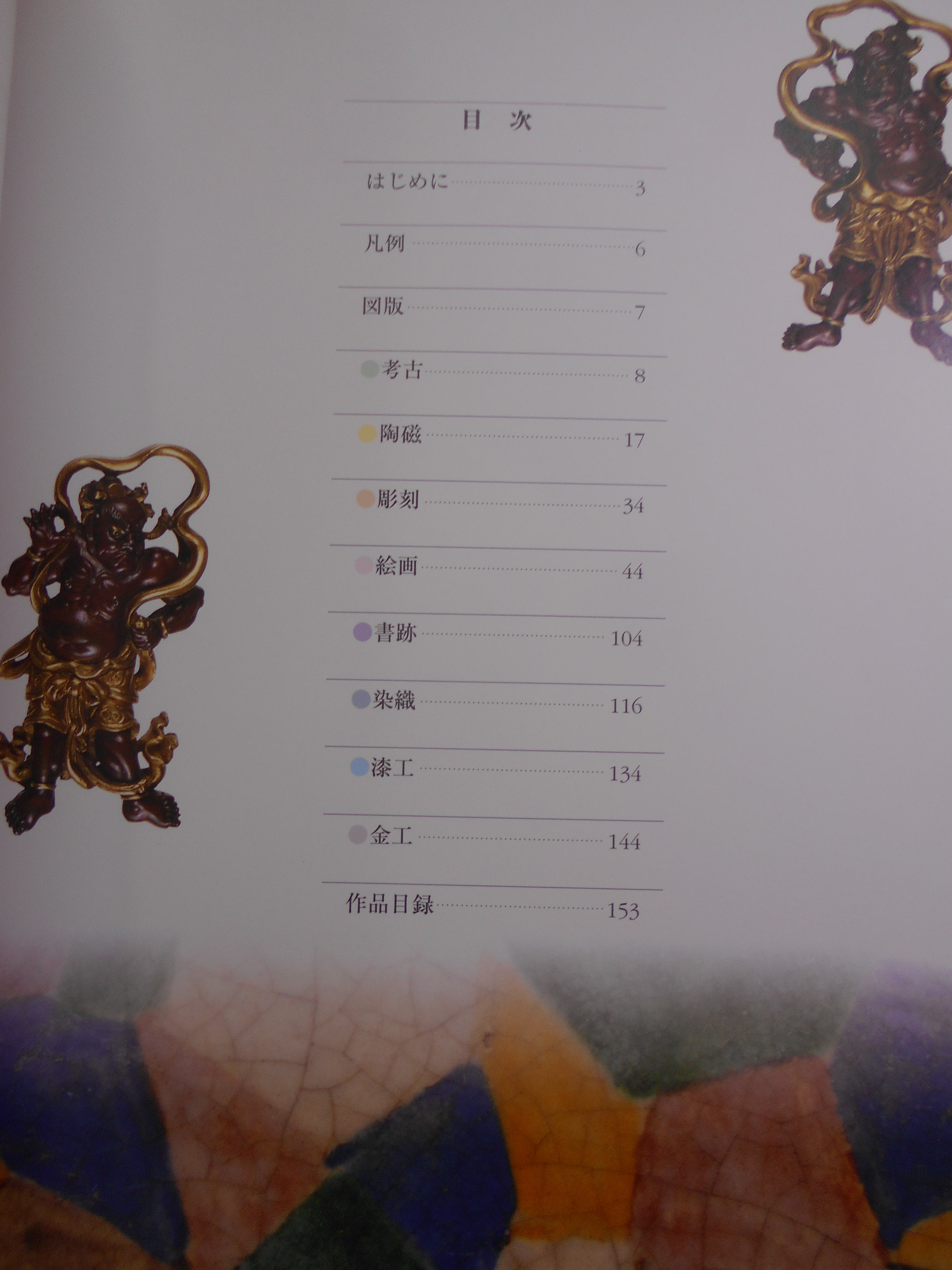 京都国立博物館 名品図録  編集発行:京都国立博物館　平成15年刊