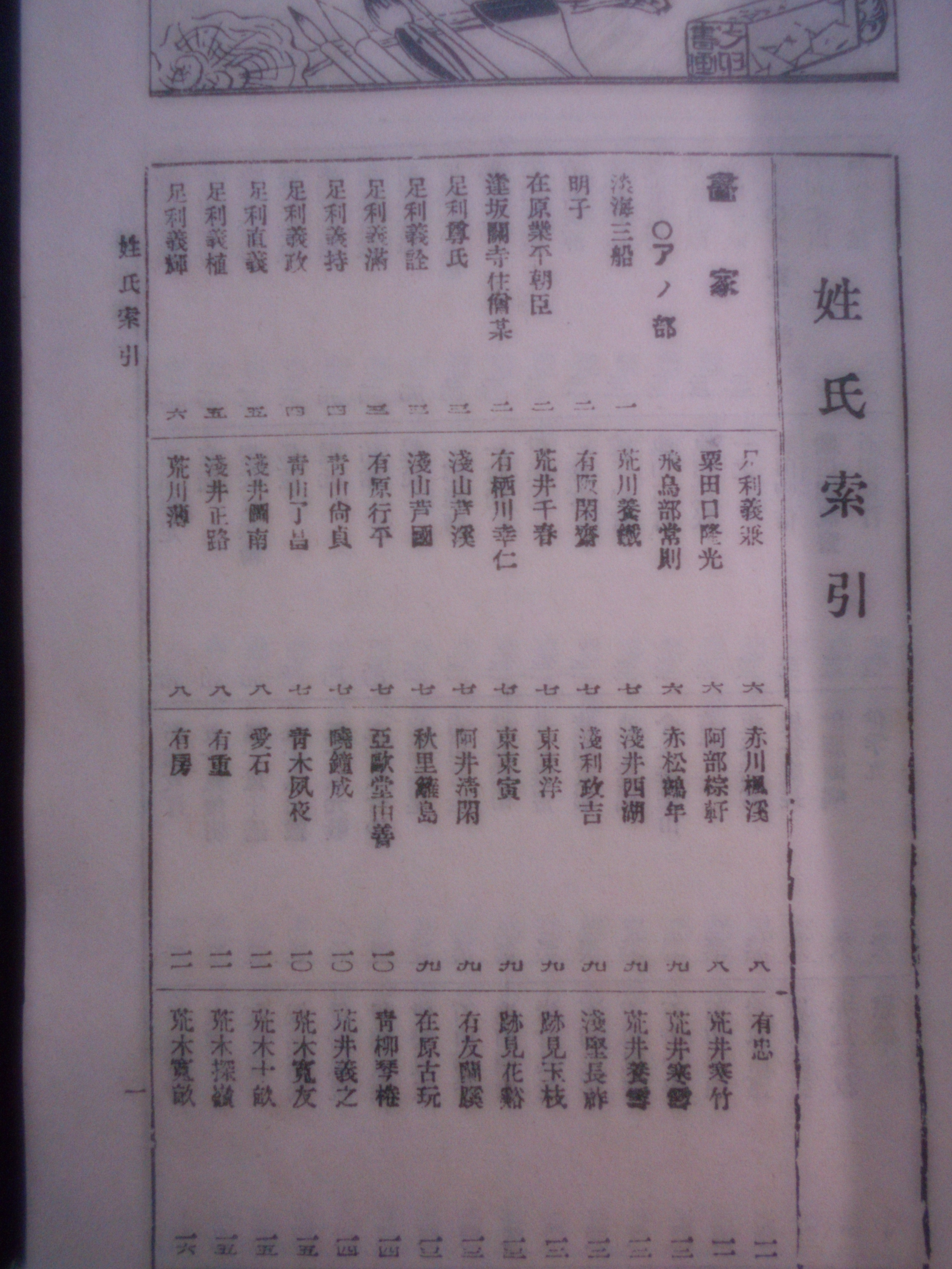 増補　日本書画名家辞典　玉椿荘楽只　大文館書店　昭和9年刊　初版