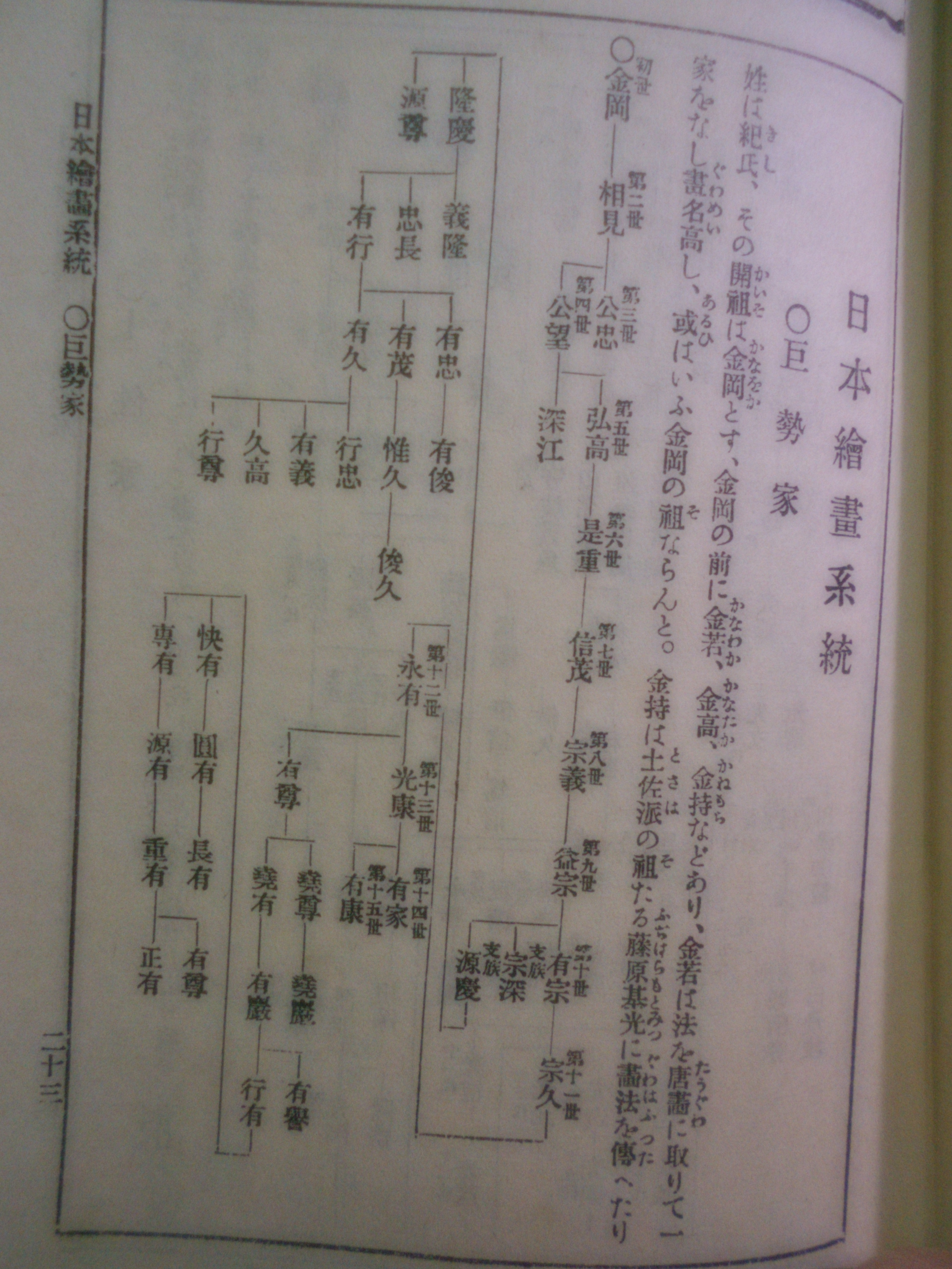 増補　日本書画名家辞典　玉椿荘楽只　大文館書店　昭和9年刊　初版