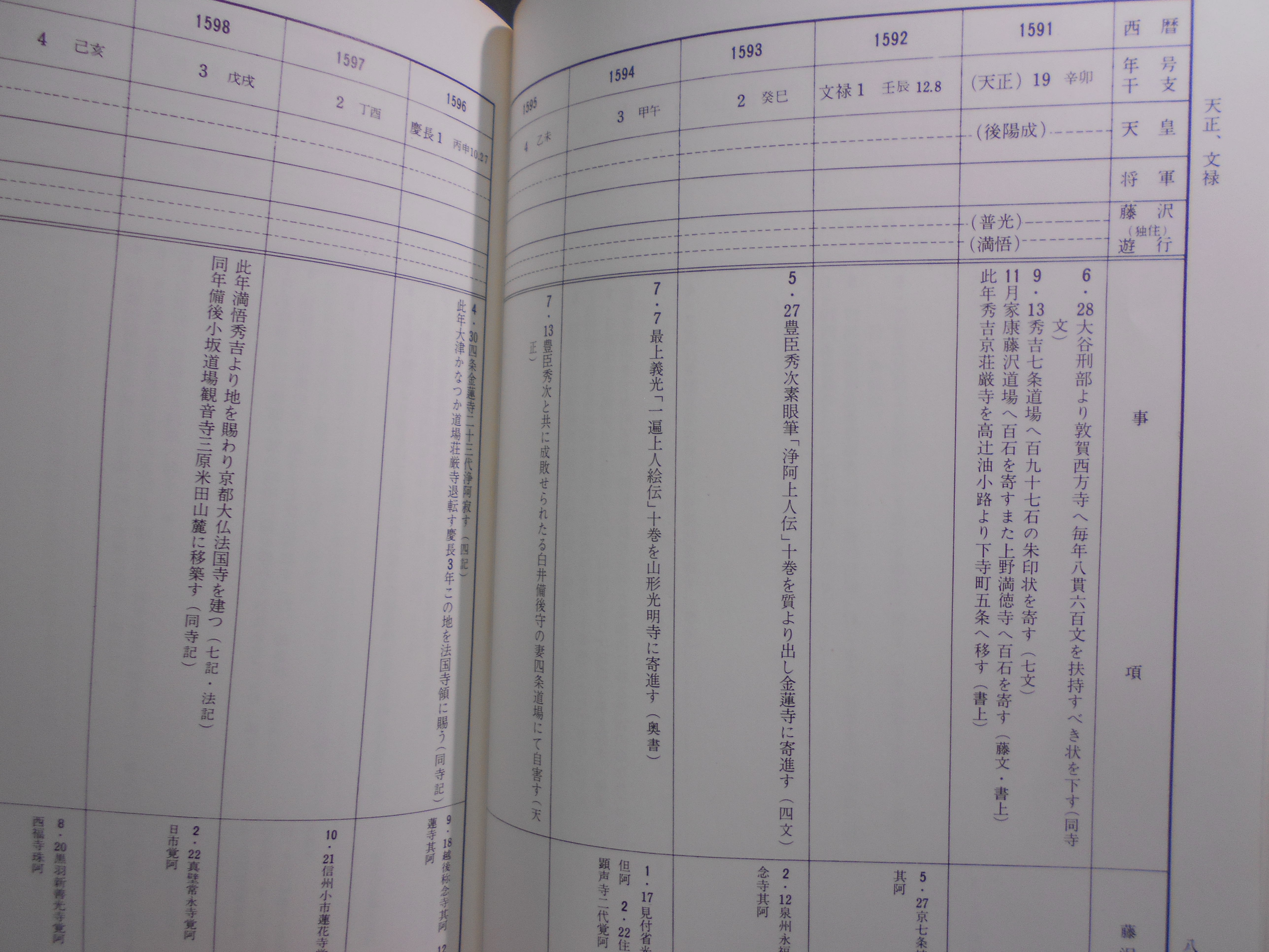 時衆年表 　望月華山編　角川書店　昭和45年刊　再版