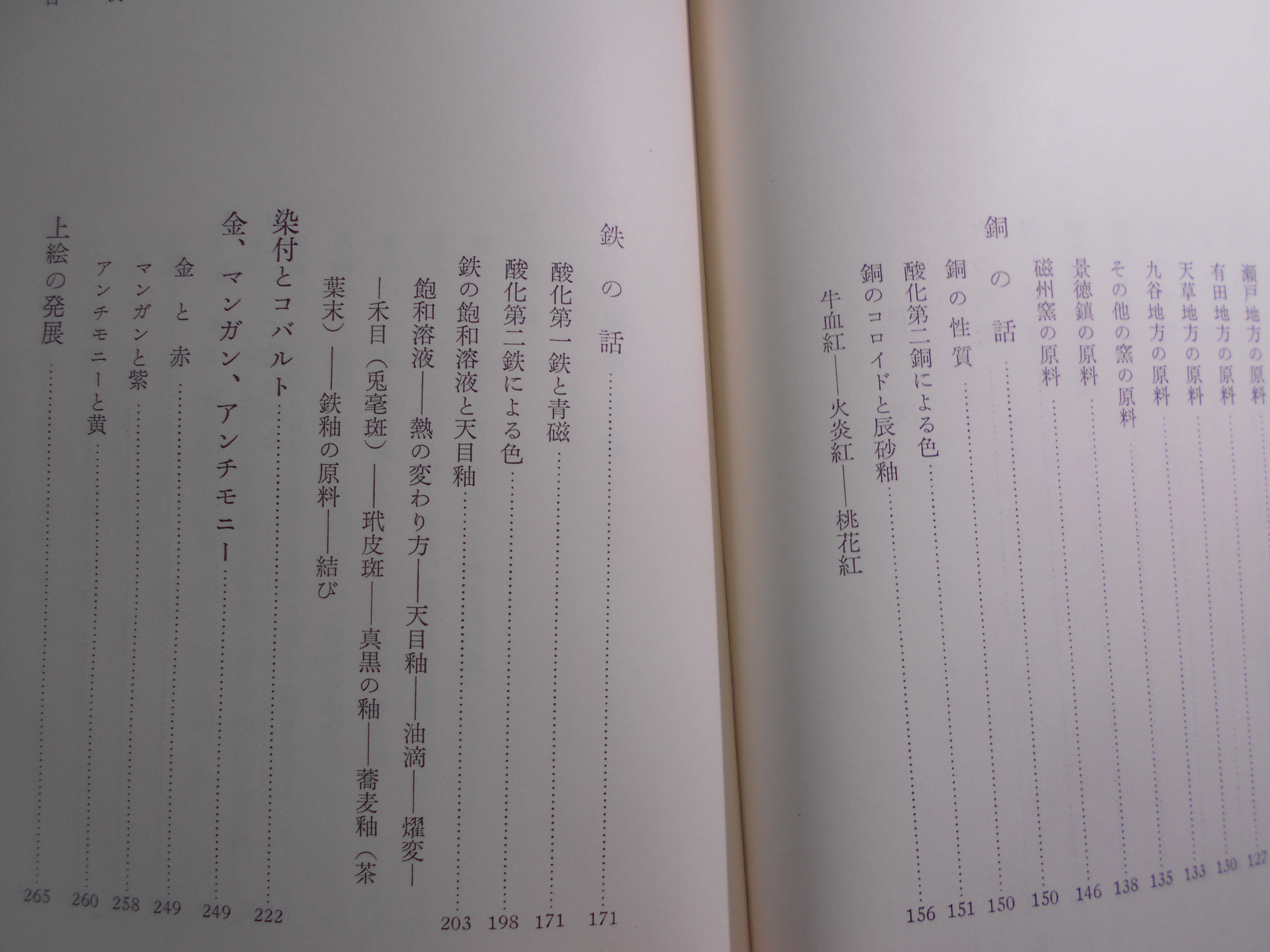 改訂　古陶磁の科学　内藤　匡　二玄社　1962年刊　初版